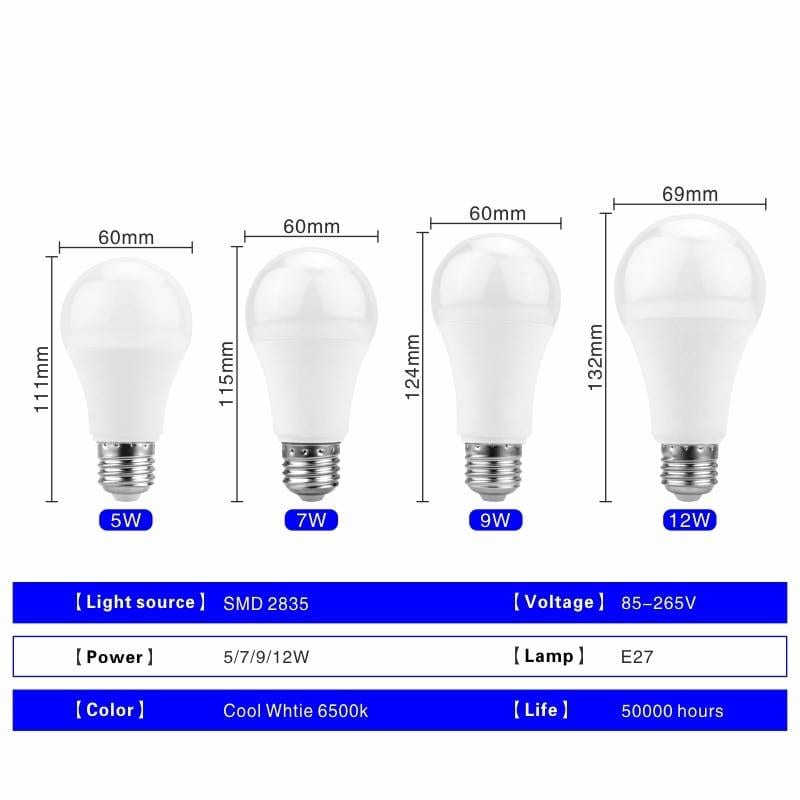 LED Dusk To Dawn Sensor Light Bulb E27 5W 7W 9W 12W AC 110V 220V 85-265V Day Night Light Auto ON/OFF LED Smart Lamp For Garden LED Light Bulbs