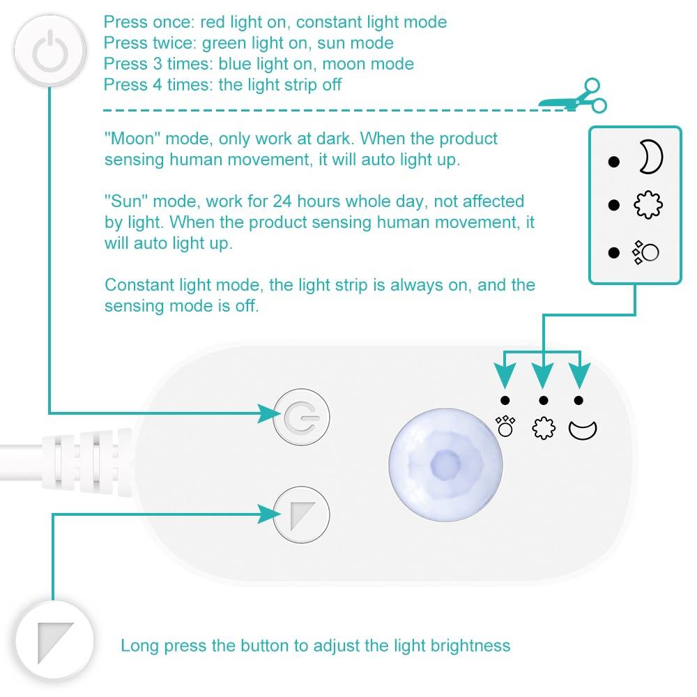Motion Sensor USB Wireless LED Light Strip | Cabinet Wardrobe Stairs Night Light Night Lamps