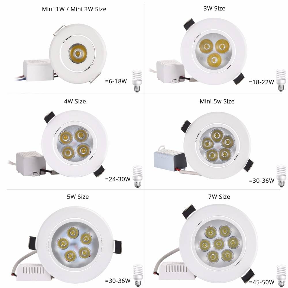 Dimmable LED Recessed Lighting Ceiling Downlights