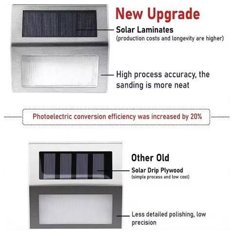 Outdoor Solar Stainless Steel Stair Lights Deck Pathway Lights Outdoor Landscape Lightings