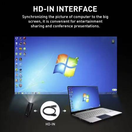 Mini Portable DLP 4K WiFi Android Projector Lighting Tech Gadgets Mini Portable DLP 4K WiFi Android Projector Lighting Tech Gadgets