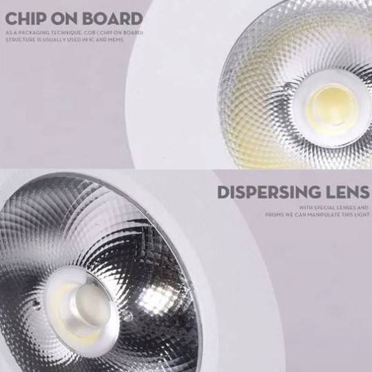 Rotatable & Foldable Slim Recessed LED Spotlight LED Ceiling Downlights
