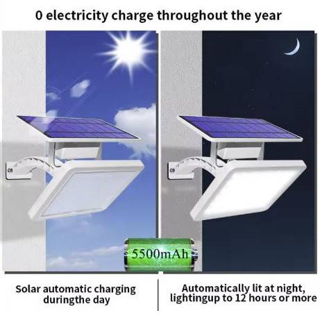 Super-Bright Wide Solar Panel Wall Lamp Exterior Wall Lamps Solar Powered Security Lights