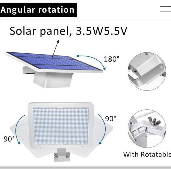 Super-Bright Wide Solar Panel Wall Lamp Exterior Wall Lamps Solar Powered Security Lights