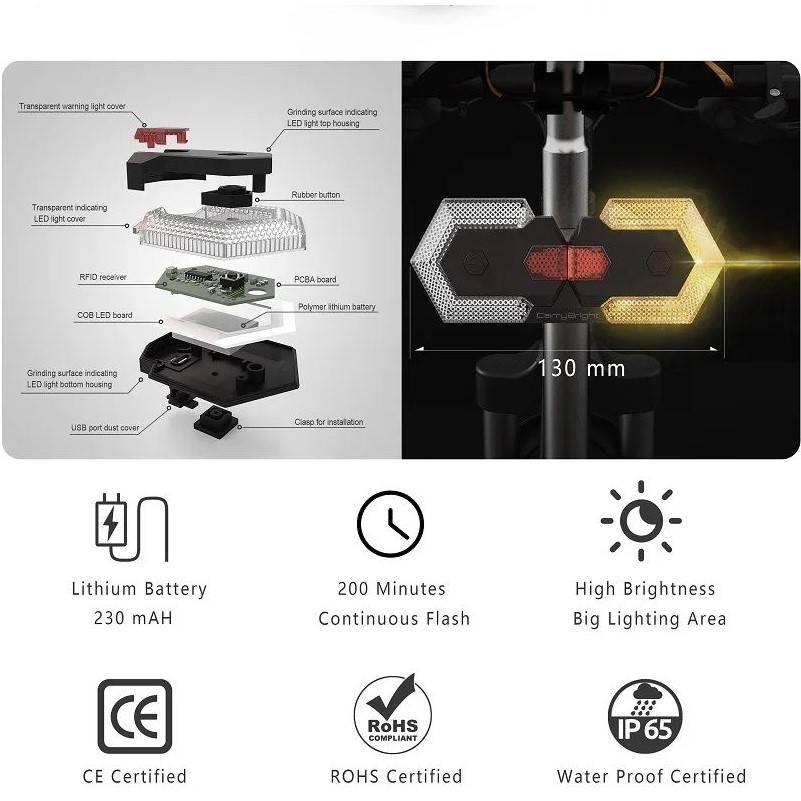 Premium Smart Bike Turn Signal Kit Flash Lights & Head Lamps Premium Smart Bike Turn Signal Kit Flash Lights & Head Lamps