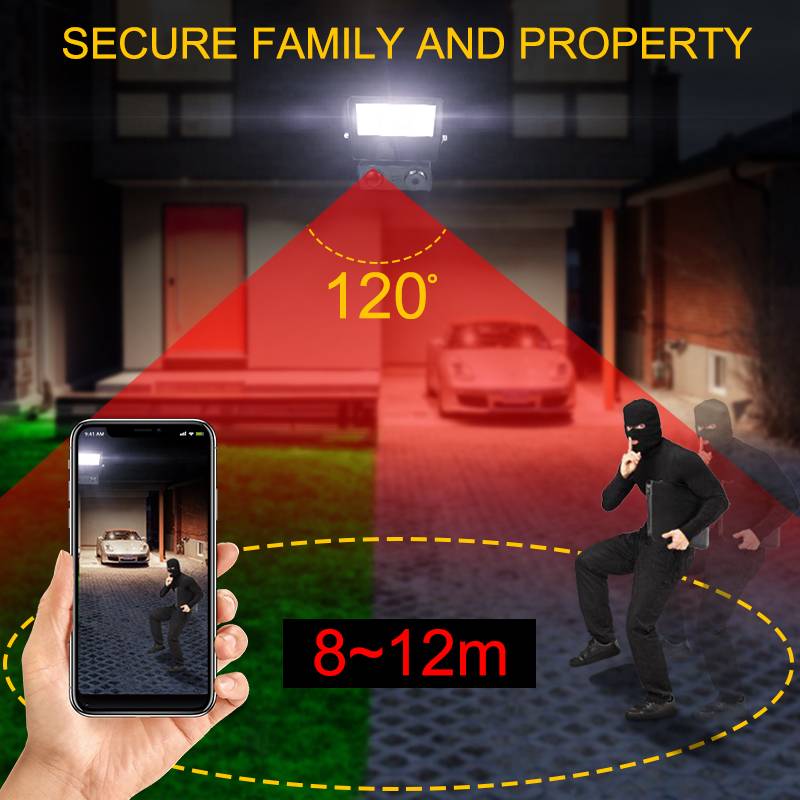 Security Floodlight Cam 1080p 3400Lumen Brightness IP65 Waterproof Smart Camera Monitoring lamp With Motion Sensor 2-Way Talk Lighting Tech Gadgets Tech Gadgets