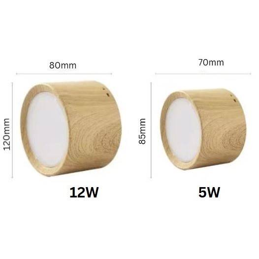 Modern Surface Mounted LED Panel Ceiling Spotlights LED Ceiling Downlights Modern Surface Mounted LED Panel Ceiling Spotlights LED Ceiling Downlights