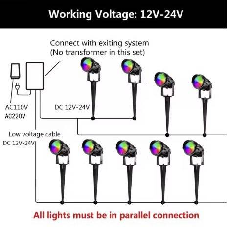 Outdoor Front Yard Remote RGB Spotlights Garden Decorative Lights Outdoor Landscape Lightings Outdoor Front Yard Remote RGB Spotlights Garden Decorative Lights Outdoor Landscape Lightings