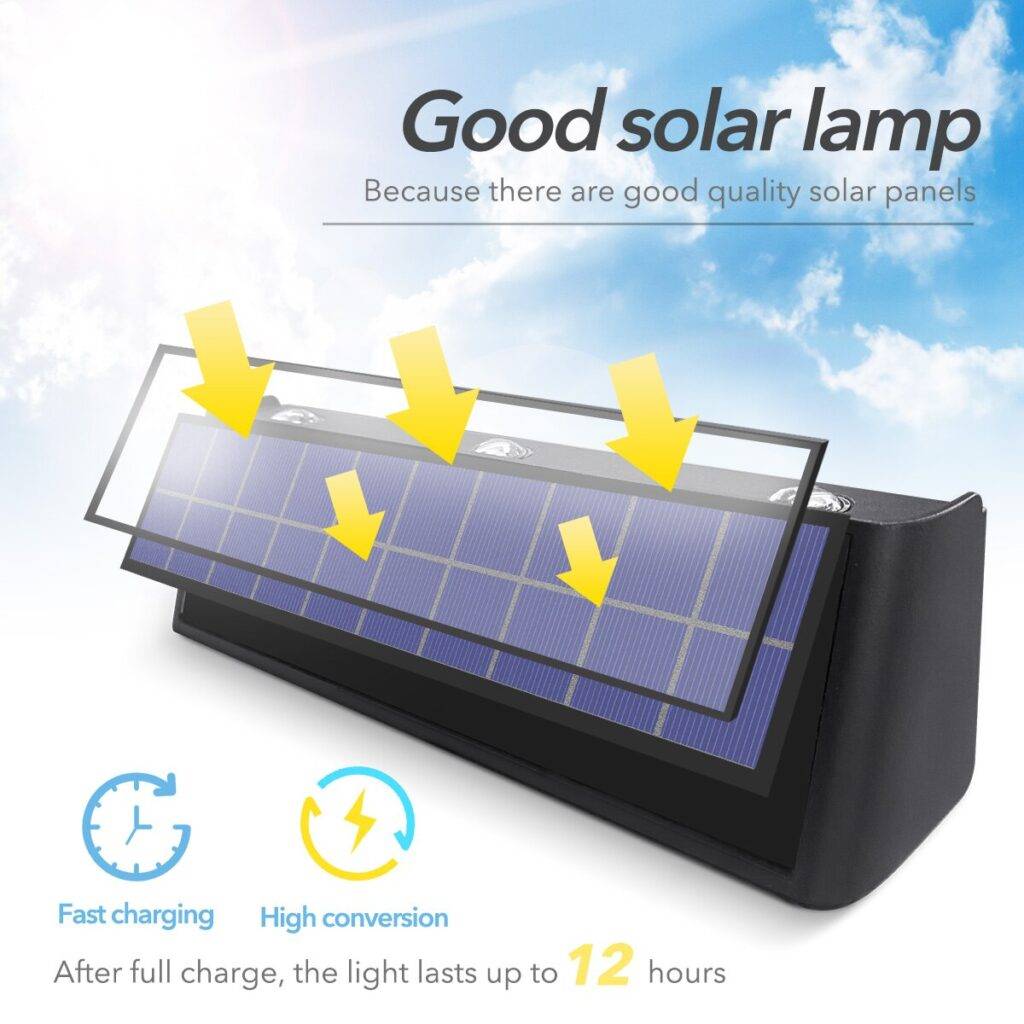 Solar Powered UpDown Wide Wall Decorative Lights