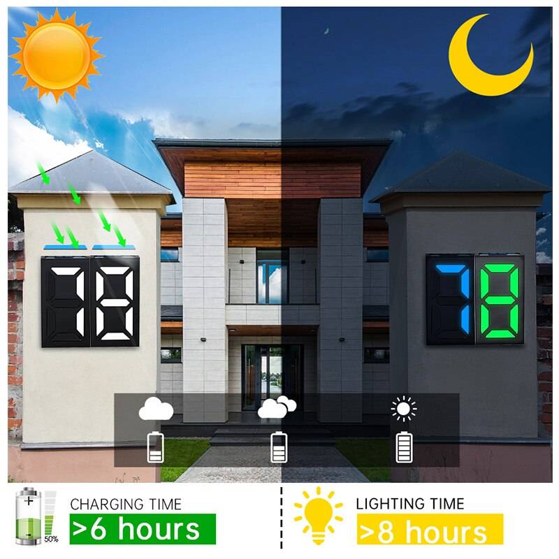 Upgraded DIY LED Address Numbers Plaques Colorful Solar House Number Sign For Your Home Wall Mounted Sign Solar Powered Outdoor Landscape Lightings