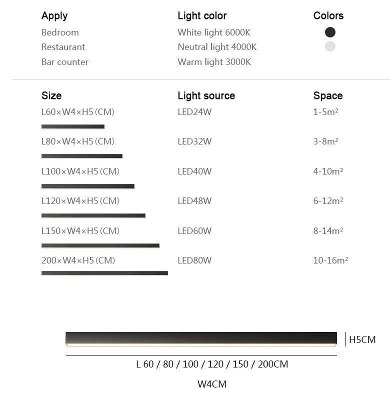 Long Strip Surface Mounted Linear Ceiling Light LED Ceiling Downlights