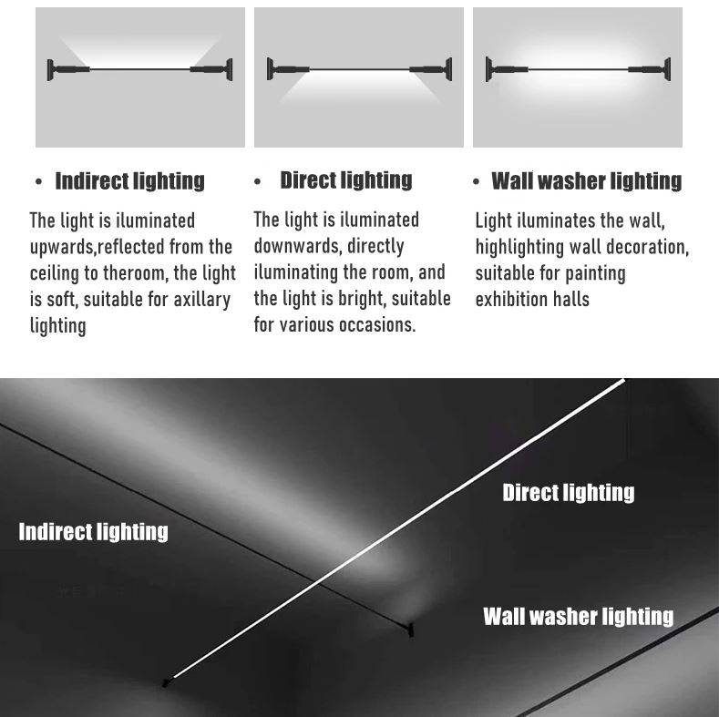 Skyline Linear LED Strip Wall Light Wall Lamps (Indoor)