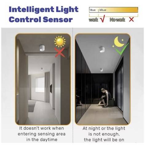 Motion Sensor LED Ceiling Spotlights LED Ceiling Downlights
