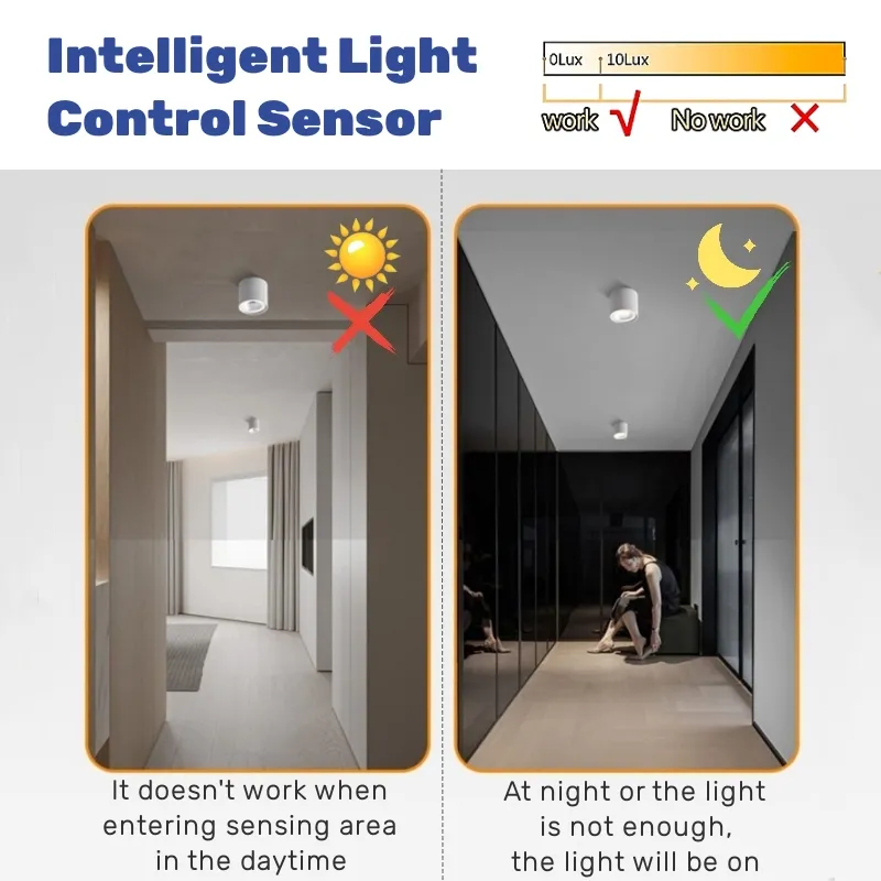 PIR Motion Sensor LED Ceiling Downlight 12W Surface Mounted Anti-Glare Smart Stair Bedroom Home Spot Lighting Fixture AC110/220V Vanity Lights