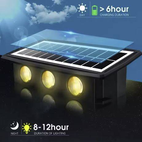 Solar Up and Down Wall Lights Deck Pathway Lights Exterior Wall Lamps Outdoor Landscape Lightings Solar Up and Down Wall Lights Deck Pathway Lights Exterior Wall Lamps Outdoor Landscape Lightings