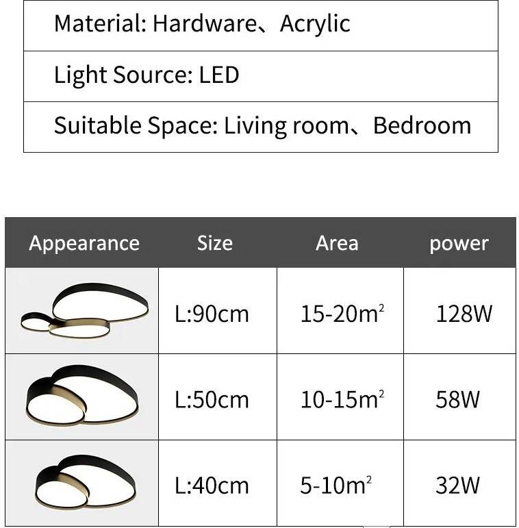Flush Mount LED Clouds Ceiling Downlights LED Ceiling Downlights
