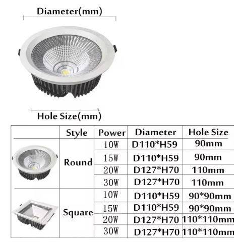 Recessed Waterproof Downlight For Bathroom LED Ceiling Downlights